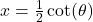 x = \frac{1}{2} \cot(\theta)