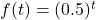 f(t) = (0.5)^{t}