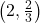 \left( 2, \frac{2}{3} \right)