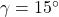 \gamma = 15^{\circ}