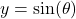 y = \sin(\theta)