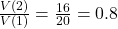 \frac{V(2)}{V(1)} = \frac{16}{20} = 0.8