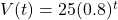 V(t) = 25(0.8)^{t}