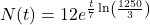 N(t) = 12e^{ \frac{t}{7} \ln\left(\frac{1250}{3}\right)}