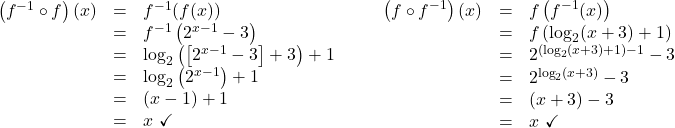 \[ \begin{array}{ccc} \begin{array}{rcl} \left(f^{-1}\circ f\right)(x) & = & f^{-1}(f(x)) \\ & = & f^{-1}\left(2^{x-1}-3 \right) \\ & = & \log_{2}\left( \left[2^{x-1}-3\right]+3 \right)+1 \\ & = & \log_{2}\left( 2^{x-1} \right)+1 \\ & = & (x-1) +1 \\ & = & x \, \, \checkmark \\ \end{array} & \quad & \begin{array}{rcl} \left(f\circ f^{-1}\right)(x) & = & f\left(f^{-1}(x)\right) \\ & = & f\left( \log_{2}(x+3)+1 \right) \\ & = & 2^{\left( \log_{2}(x+3)+1 \right)-1} - 3 \\ & = & 2^{\log_{2}(x+3)} - 3 \\ & = & (x+3) -3 \\ & = & x \, \, \checkmark \\ \end{array} \end{array} \]