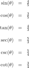 \[ \begin{array}{rcl} \sin(\theta) &=& \frac{4}{5} \\ & & \\ \cos(\theta) &=& \frac{3}{5} \\& & \\ \tan(\theta) &=& \frac{4}{3}\\& & \\ \sec(\theta) &=& \frac{5}{3} \\ & & \\ \csc(\theta) &= & \frac{5}{4} \\ & & \\ \cot(\theta) &=& \frac{3}{4} \end{array} \]