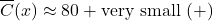 \[ \overline{C}(x) \approx 80 + \text{very small $(+)$} \]