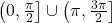 \left(0, \frac{\pi}{2} \right] \cup \left( \pi, \frac{3\pi}{2} \right]