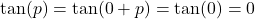 \tan(p) = \tan(0+p) = \tan(0) = 0