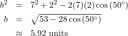 \[ \begin{array}{rcl} b^2 &=& 7^2 + 2^2 - 2(7)(2)\cos\left(50^{\circ}\right) \\[4pt] b &=& \sqrt{53-28\cos\left(50^{\circ}\right)} \\[4pt] & \approx & 5.92 \text{ units} \end{array}\]