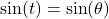 \sin(t) = \sin(\theta)