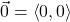 \vec{0} = \left< 0, 0 \right>