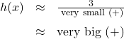 \[ \begin{array}{rcl} h(x) &\approx & \frac{3}{\text{ very small } (+)} \\[8pt] &\approx & \text{very big } (+) \end{array} \]