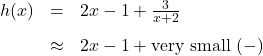 \[ \begin{array}{rcl} h(x) &=& 2x-1+\frac{3}{x+2} \\[8pt] &\approx& 2x-1 + \text{very small } (-) \end{array} \]