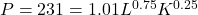 P = 231 = 1.01L^{0.75} K^{0.25}