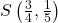 S\left( \frac{3}{4}, \frac{1}{5}\right)