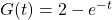 G(t) = 2-e^{-t}