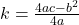 k = \frac{4ac - b^2}{4a}