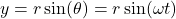 y = r \sin(\theta) = r \sin(\omega t)