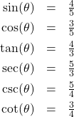 \[ \begin{array}{rcl} \sin(\theta) &=& \frac{4}{5} \\[4pt]\cos(\theta) &=& \frac{3}{5} \\[4pt] \tan(\theta) &=& \frac{4}{3}\\[4pt] \sec(\theta) &=& \frac{5}{3} \\[4pt] \csc(\theta) &= & \frac{5}{4} \\[4pt] \cot(\theta) &=& \frac{3}{4} \end{array} \]