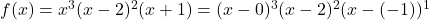 f(x) = x^3 (x-2)^2 (x+1) = (x-0)^3(x-2)^2(x-(-1))^1