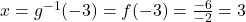 x = g^{-1}(-3) = f(-3) = \frac{-6}{-2} = 3