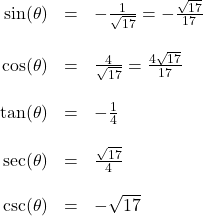 \[ \begin{array}{rcl} \sin(\theta) &=& - \frac{1}{\sqrt{17}} = -\frac{\sqrt{17}}{17} \\ & & \\ \cos(\theta) &=& \frac{4}{\sqrt{17}} = \frac{4 \sqrt{17}}{17} \\ & & \\ \tan(\theta) &=& -\frac{1}{4} \\ & & \\ \sec(\theta) &=& \frac{\sqrt{17}}{4} \\ & & \\ \csc(\theta) &=& - \sqrt{17} \end{array} \]