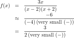 \[ \begin{array}{rcl} f(x) &=& \dfrac{3x}{(x-2)(x+2)} \\[8pt] &\approx& \dfrac{-6}{(-4)\left( \text{very small } (-)\right)} \\[8pt] &=& \dfrac{3}{2 \left( \text{very small } (-)\right)} \end{array} \]