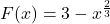 F(x) = 3-x^{\frac{2}{3}}