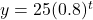 y=25(0.8)^{t}