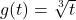 g(t) = \sqrt[3]{t}