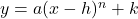 y = a(x-h)^n+k