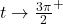 t \rightarrow \frac{3\pi}{2}^{+}