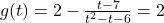 g(t) = 2 - \frac{t-7}{t^2-t-6} = 2