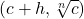 (c+h, \sqrt[n]{c})