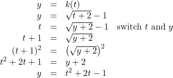 \[ \begin{array}{rclr} y & = & k(t) & \\ y & = & \sqrt{t+2}-1 & \\ t & = & \sqrt{y+2} - 1 & \text{switch $t$ and $y$} \\ t+1 & = & \sqrt{y+2} & \\ (t+1)^2 & = & \left(\sqrt{y+2}\right)^2 & \\ t^2 + 2t + 1 & = & y + 2 & \\ y & = & t^2 + 2t - 1 & \\ \end{array} \]