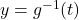 y = g^{-1}(t)