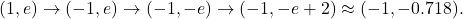 (1, e) \rightarrow (-1,e) \rightarrow (-1,-e) \rightarrow (-1, -e+2) \approx (-1, -0.718).