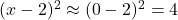 (x-2)^2 \approx (0-2)^2 = 4