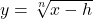 y = \sqrt[n]{x-h}