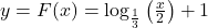 y = F(x) = \log_{\frac{1}{3}} \left( \frac{x}{2} \right) + 1