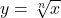 y = \sqrt[n]{x}