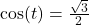 \cos(t) = \frac{\sqrt{3}}{2}