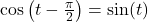 \cos\left(t - \frac{\pi}{2} \right) = \sin(t)