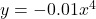 y = -0.01x^4