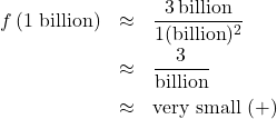 \[ \begin{array}{rcl} f\left(\text{1 billion}\right) &\approx& \dfrac{3 \, \text{billion}}{1(\text{billion})^2} \\[8pt] &\approx & \dfrac{3}{\text{billion}} \\[8pt] &\approx& \text{very small } (+) \end{array} \]