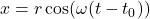 x = r \cos(\omega (t - t_{0}))