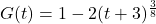 G(t) = 1 - 2(t+3)^{\frac{3}{8}}