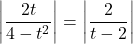 \left| \dfrac{2t}{4-t^2}\right| = \left|\dfrac{2}{t-2}\right|