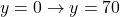 y = 0 \rightarrow y = 70